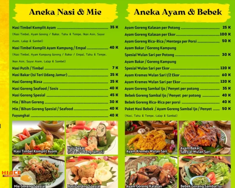 Aneka nasi & mie source by fliphtml5.com