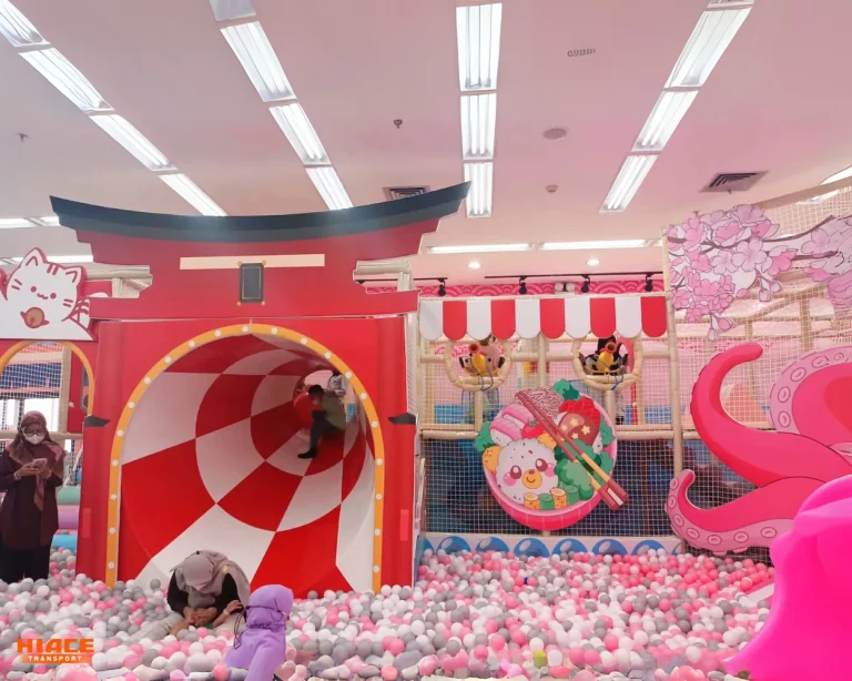 Kidzlandia aeon mall by tiket.com
