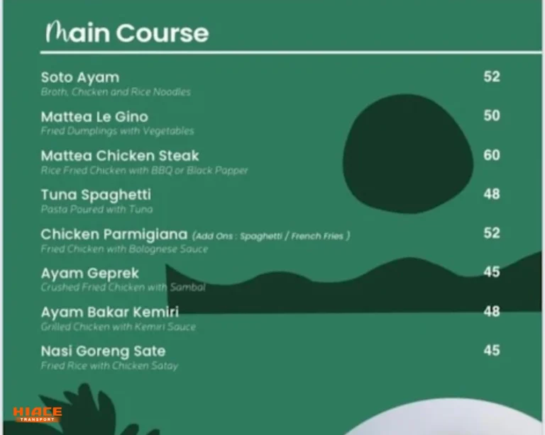 Menu Makanan Mattea Social Space Bekasi by Sentra yoga