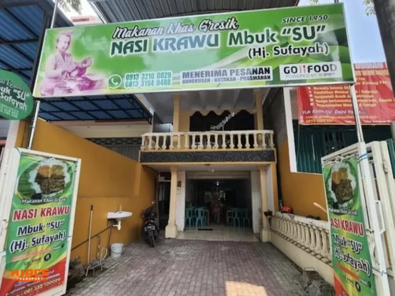 warung nasi source by METROPOLITAN,id