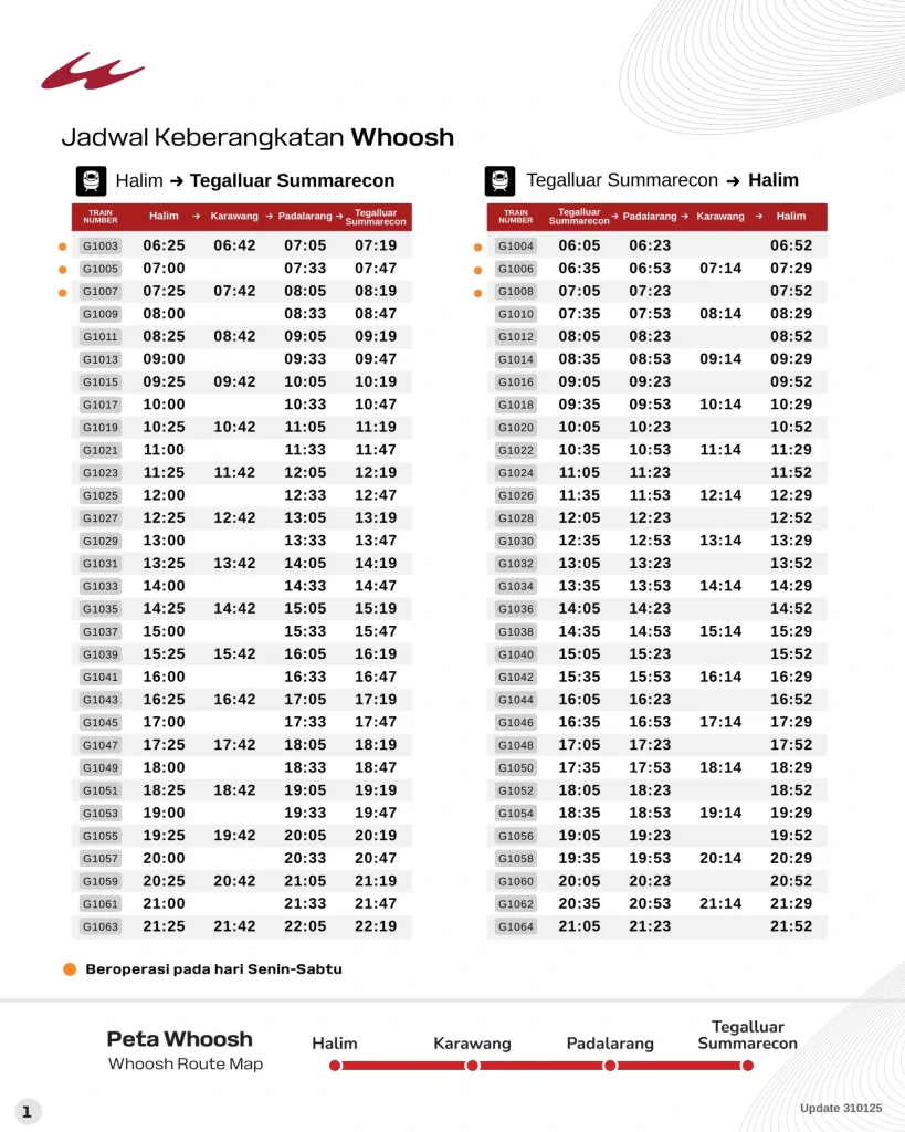 Jadwal Kereta Cepat Whoosh