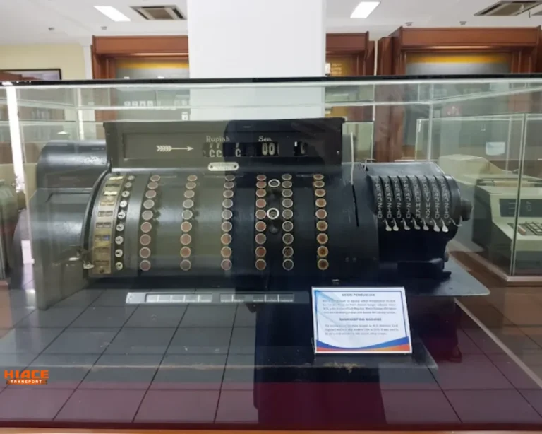 museum bank rakyat indonesia