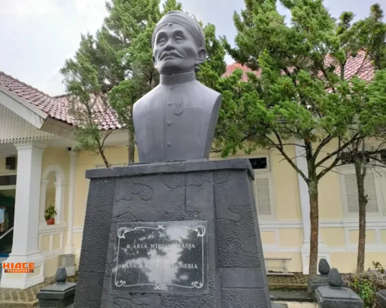 museum bank rakyat indonesia